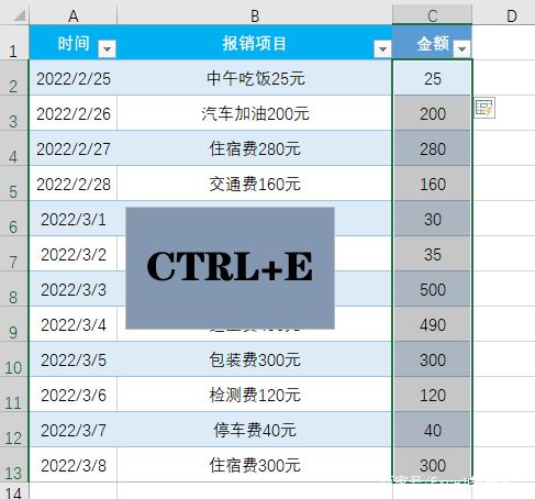 Excel中既有文字又有数字的数据如何求和？这两个快捷键可快速求和
