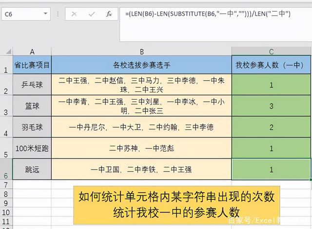 Excel表格中如何计算某字符出现的次数？