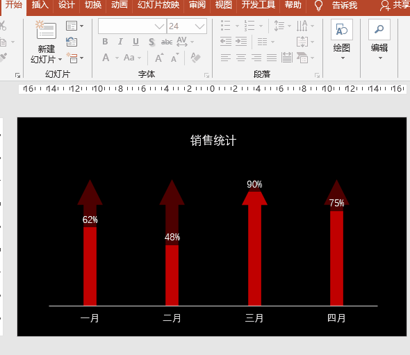 PPT图表应用案例：制作百分比柱状图，动态展示