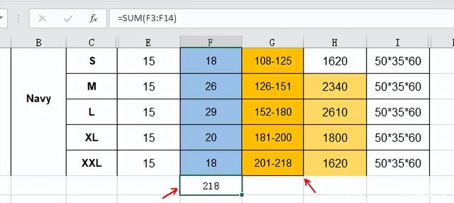 如何用Excel自动计算装箱单的排序箱号？