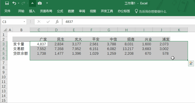 提高你的数据分析效率的20个Excel操作技巧