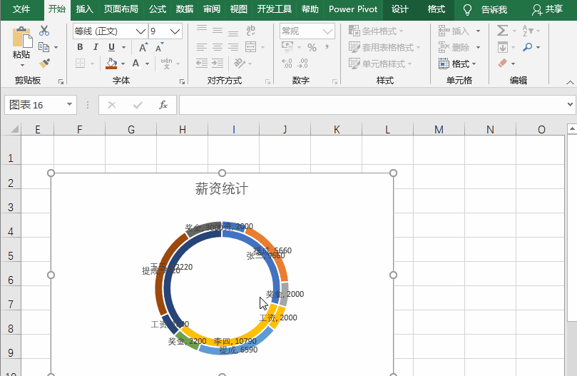 PPT/Excel图表：制作双层圆环图，外圆环内嵌套内圆环