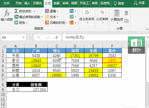 Excel自定义名称使用技巧，快速跳转/下拉列表/生成目录等统统轻松搞定