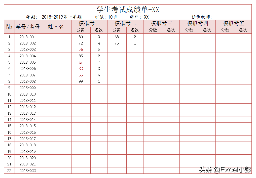 使用Excel制作学生考试成绩管理表的思路