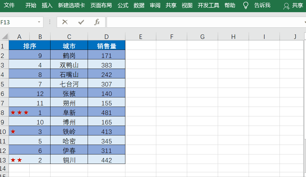 是哪位高人琢磨出这3个Excel粘贴技巧？超级赞！