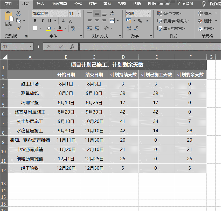 Excel自动更新已施工、计划剩余天数横道图，要每天计算吗？