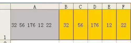Excel中22个常用的Excel函数，可直接套用