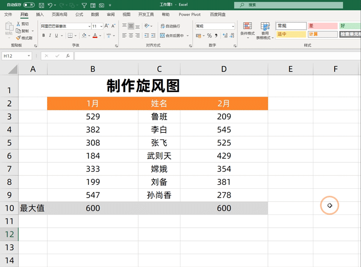 Excel中如何利用条件格式快速制作旋风图？