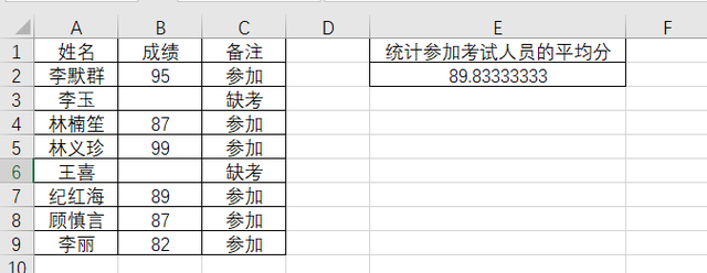 Excel 是什么意思