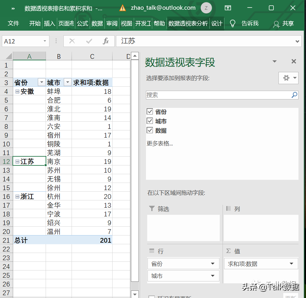 利用数据透视表计算排名和累积求和