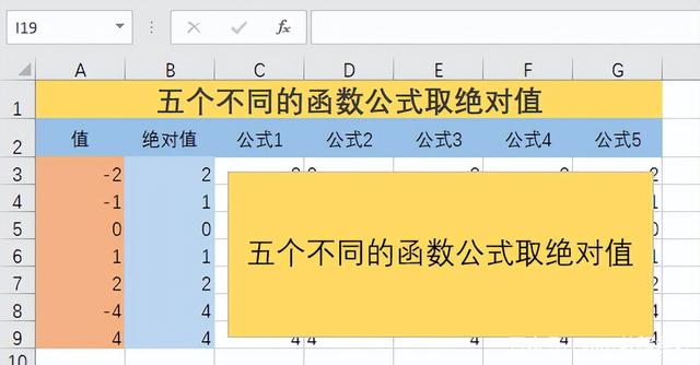 Excel表格怎么用函数公式快速求数值的取绝对值？