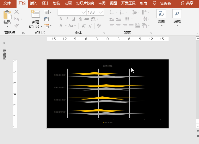 PPT图表应用案例：柱状图制作星级评价，拒绝使用文本框和形状图