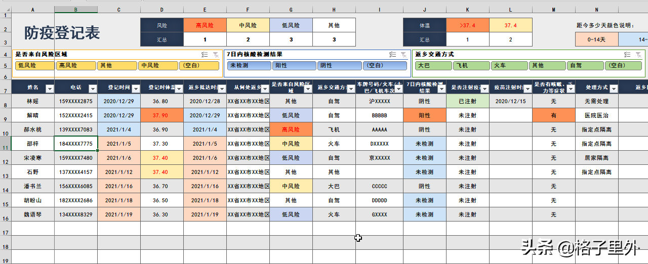 Excel制作防疫登记表，实现自动汇总并实时标记颜色更新登记天数