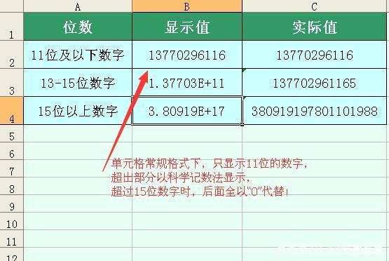 Excel中如何完整显示超过11位的数字？-天天办公网