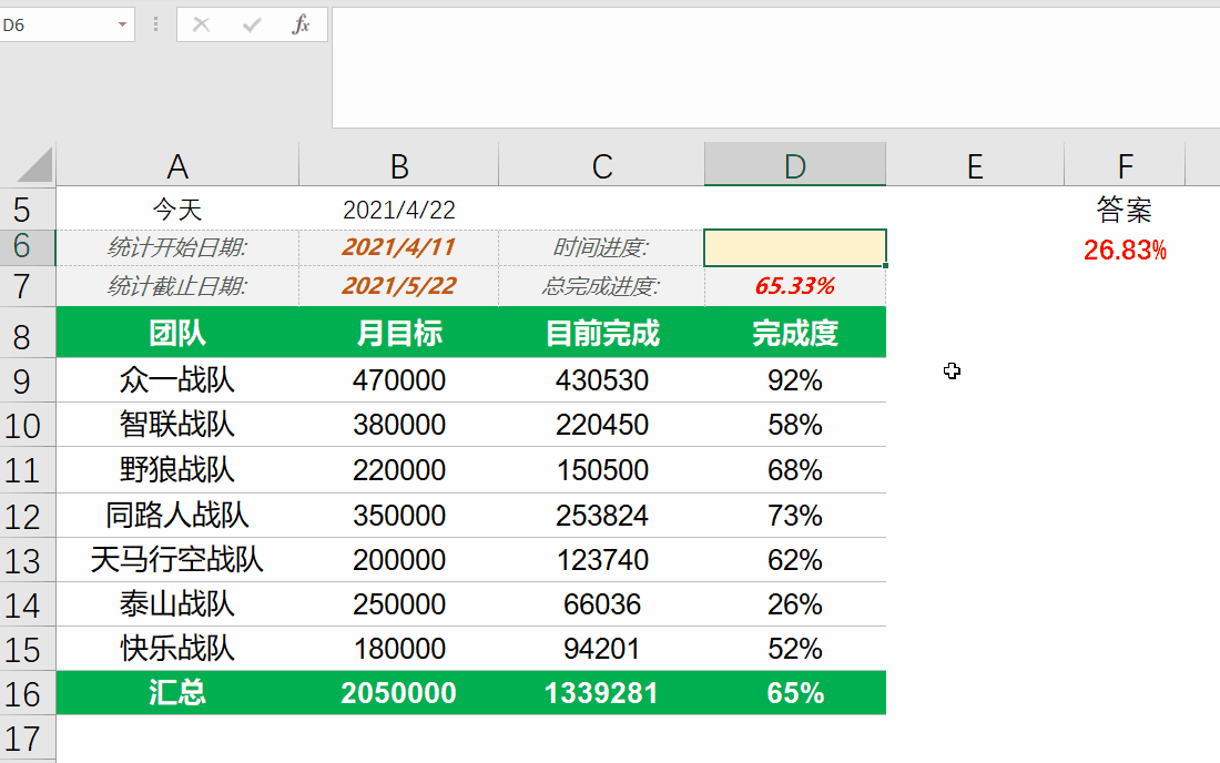Excel中如何利用日期函数计算时间进度情况(按年/月/周/自定义)？