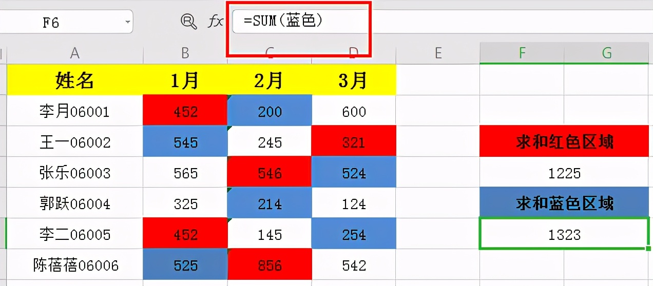 怎样将相同背景颜色的Excel单元格数值进行求和？