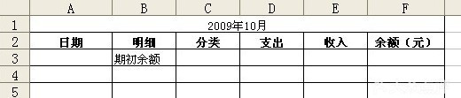 手把手教你如何做EXCEL记账表格