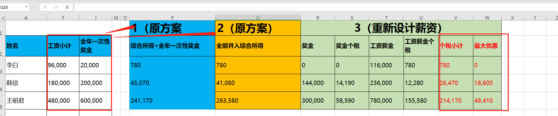 Excel(工资薪金所得个税、全年一次性奖金个税、工资薪金和奖金的分配)计算公式 Excel(工资薪金所得个税、全年一次性奖金个税、工资薪金和奖金的分配)计算公式-天天办公网