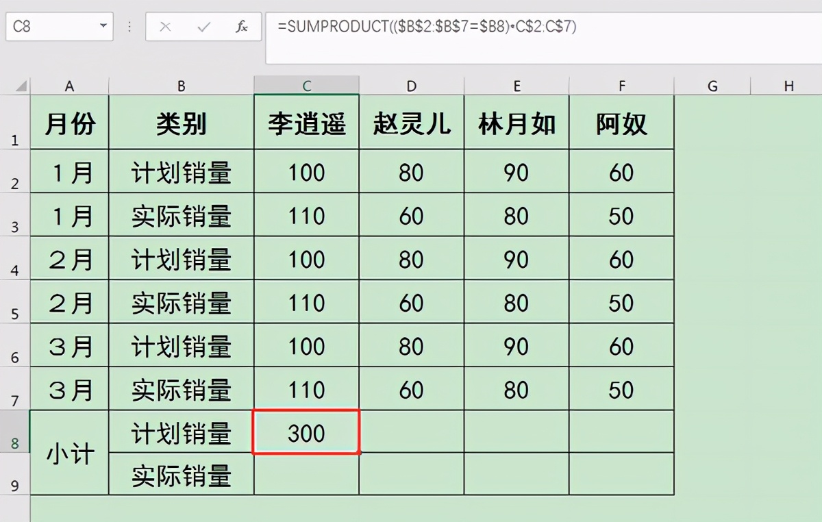 Excel如何一键批量快速隔行求和？只用1个函数轻松搞定