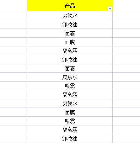 Excel中通配符筛选用法3个小技巧，简单又实用。
