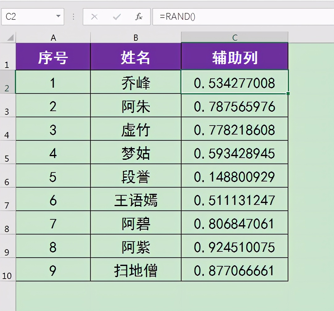 在Excel中怎样将人员随机分组?