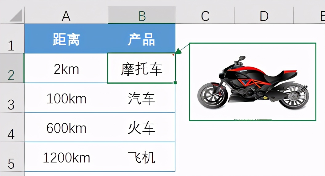 Excel如何添加批注,新鲜出炉的Excel添加批注技巧