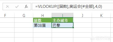 Excel怎么抓取网络数据?