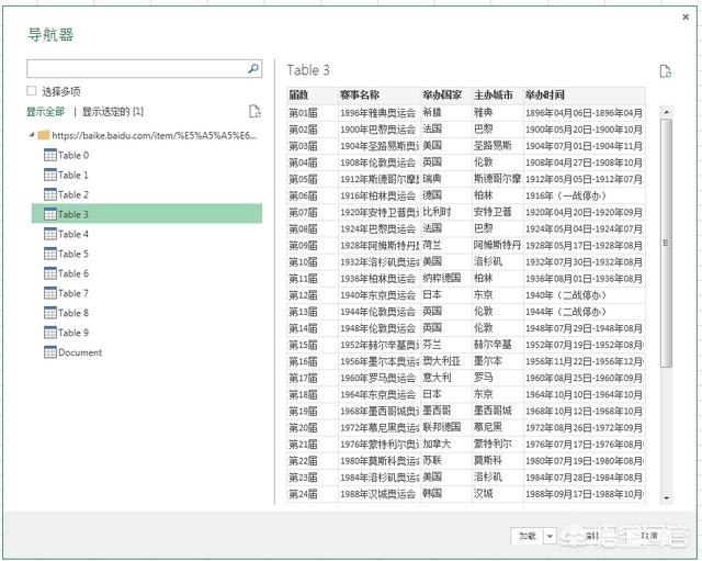 Excel怎么抓取网络数据?
