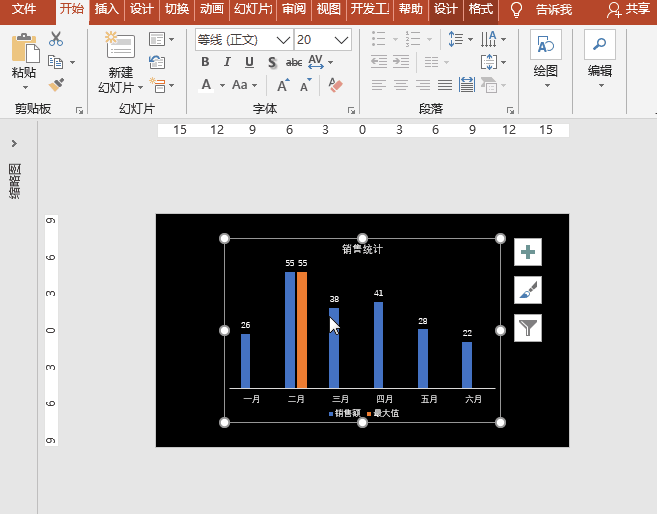 PPT/Excel图表：柱形图中如何突出显示最大或最小值数据