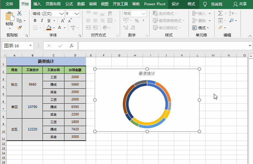 PPT/Excel图表：制作双层圆环图，外圆环内嵌套内圆环