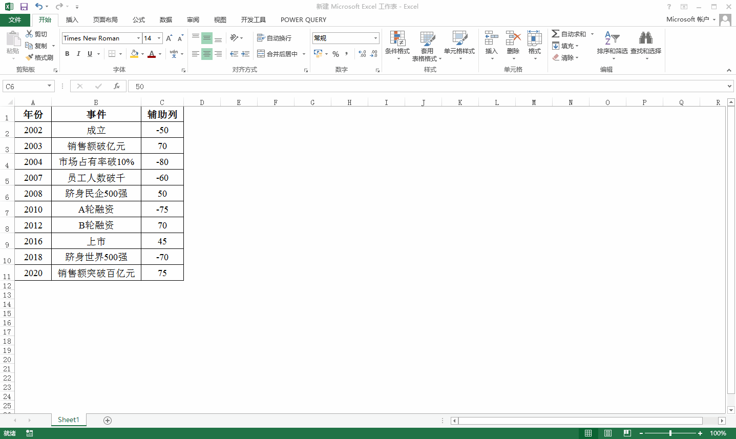 Excel还可以制作横向的公司大事件时间轴,教你一分钟轻松搞定！