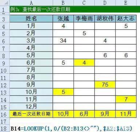 Excel中22个常用的Excel函数，可直接套用