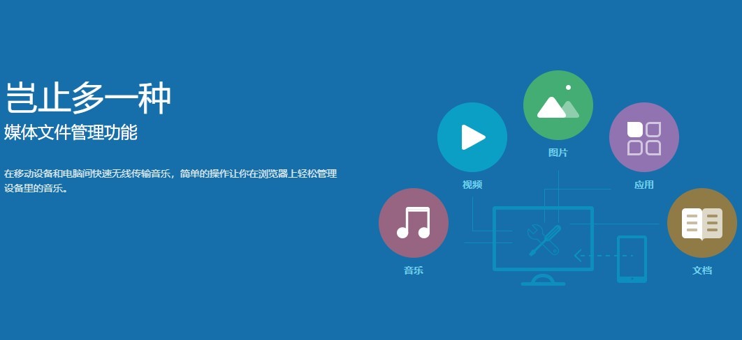 职场人士常用的办公软件有哪些值得推荐?-天天办公网