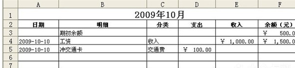 手把手教你如何做EXCEL记账表格