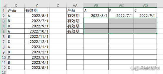 Excel中Vlookup函数一对多查询操作方法详解