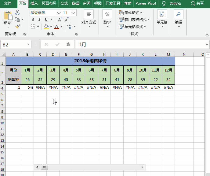Excel动态图表制作：拖动控件滚动条，动态展示各期图表数据