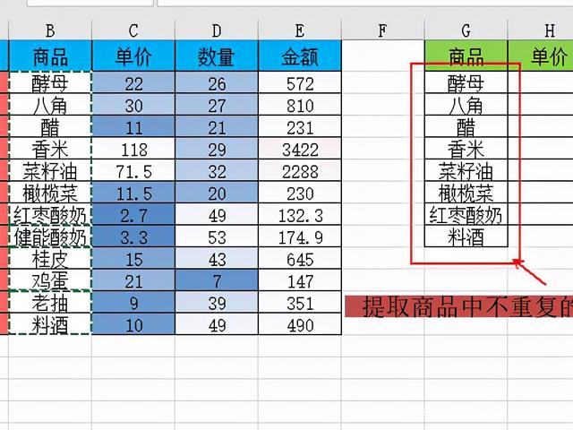 Excel中如何快速提取某列中不重复的唯一值？-天天办公网