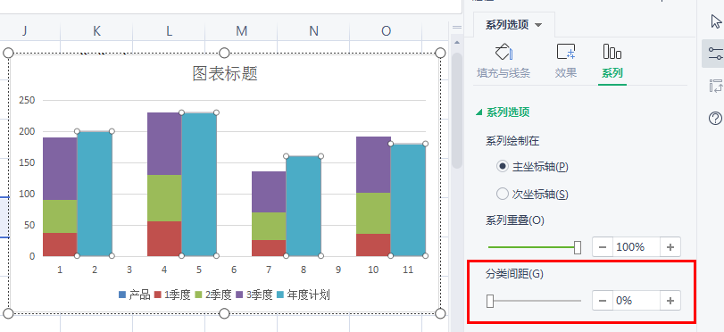 Excel技巧：堆积柱状图如何制作？