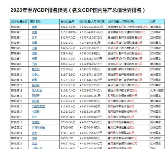 Excel如何实时抓取网页数据？