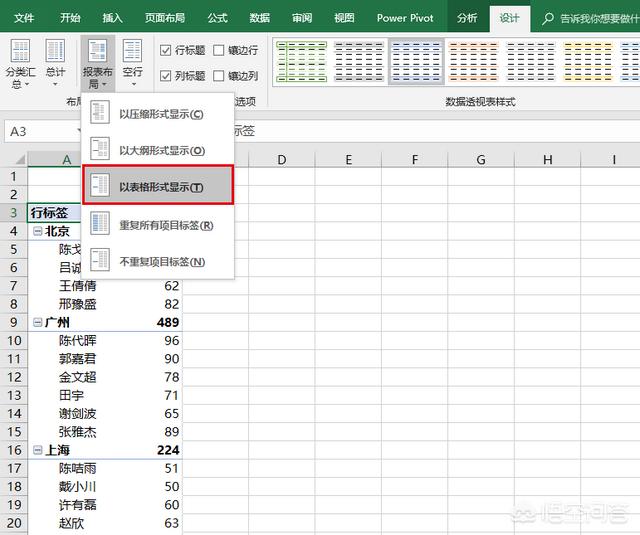 EXCEL数据透视表如何以表格的形式显示？