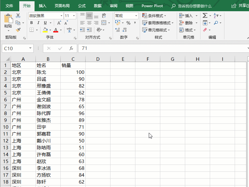 EXCEL数据透视表如何以表格的形式显示？