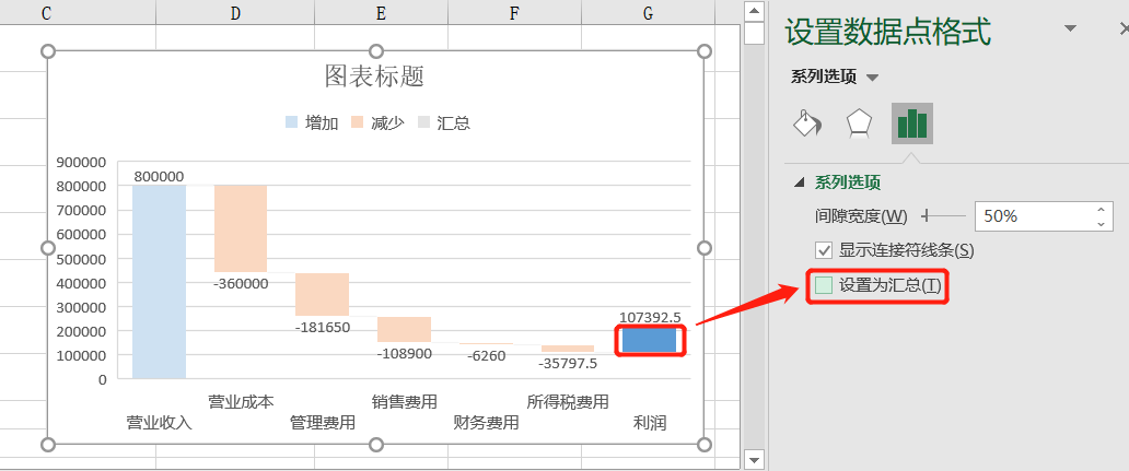 excel瀑布图怎么做，excel瀑布图制作方法