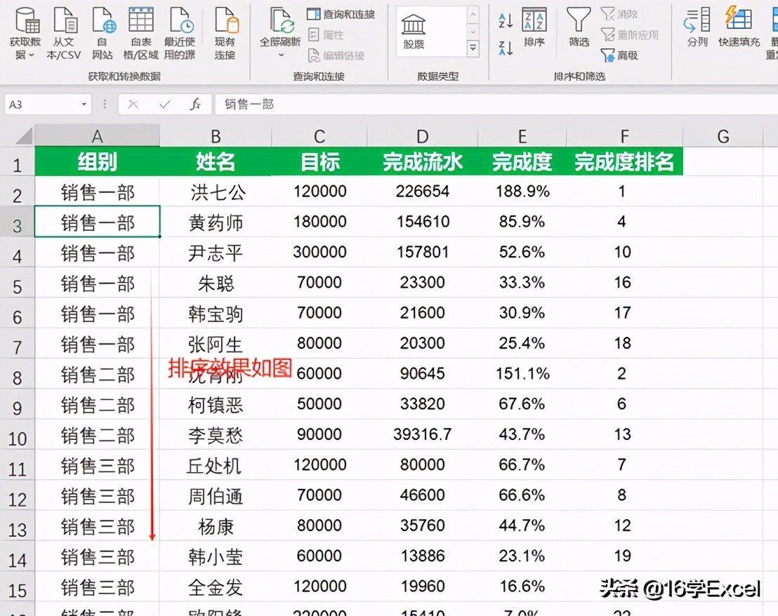 Excel中常见的排序操作，附实例y？