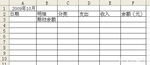 手把手教你如何做EXCEL记账表格