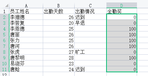 用excel算全勤奖怎么用公式? 用excel算全勤奖怎么用公式?-天天办公网
