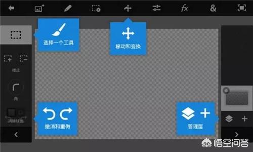 免费好用的手机修图软件推荐
