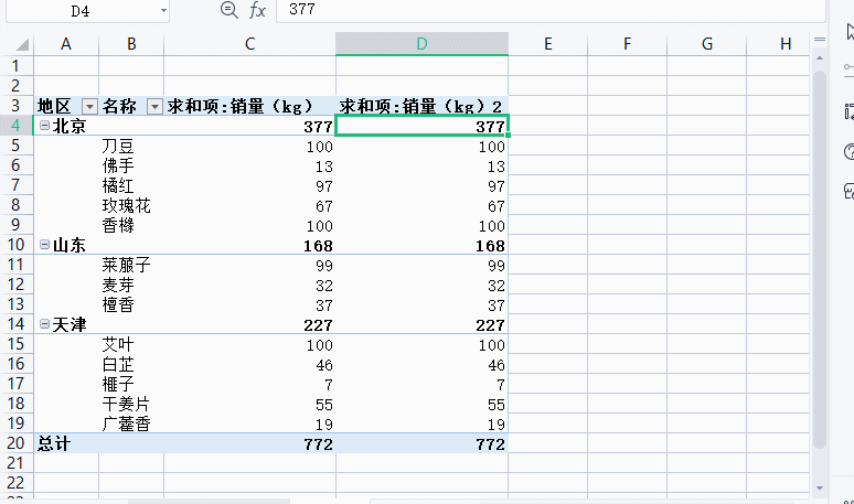 Excel数据透视表怎么做? Excel数据透视表怎么做?-天天办公网