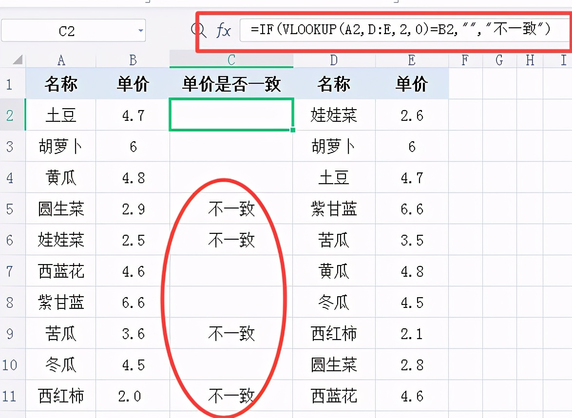 Excel中怎样利用Vlookup函数嵌套IF函数快速核对数据？