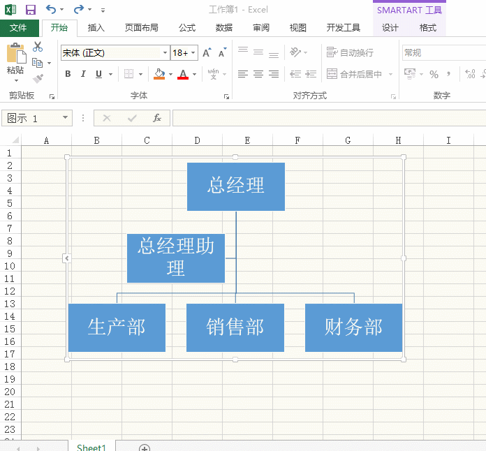 使用什么软件能做出漂亮的流程图？
