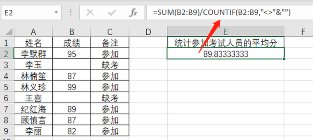 Excel 是什么意思